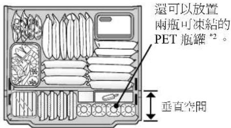 PANASONIC NR-F603GT-XP - ③急凍室容器（下部） - 1