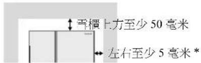 雪檯上方至少50毫米 左右至少5毫米*