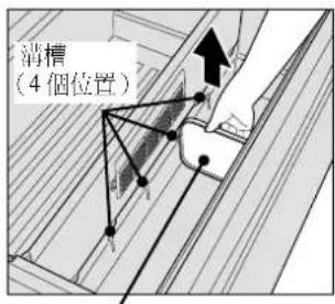 溝槽 (4個位置)
