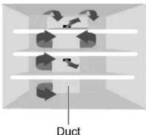 Duct