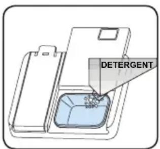 DETERGENT