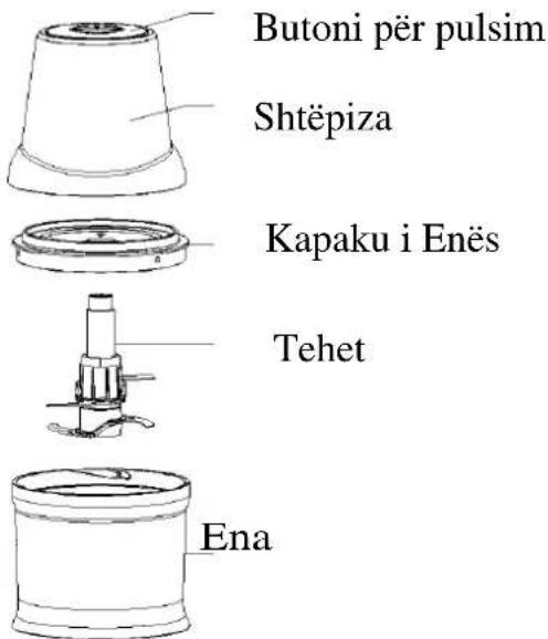 Butoni për pulsim Shtëpiza Kapaku i Enës Tehet Ena
