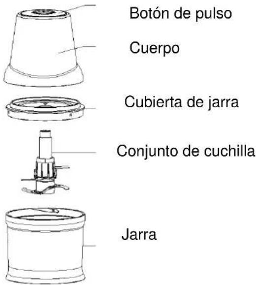 Botón de pulso Cuerpo Cubierta de jarra Conjunto de cuchilla Jarra