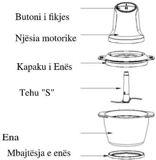 Butoni i fikjes Njësia motorike Kapaku i Enës Tehu "S" Ena Mbajtësja e enës