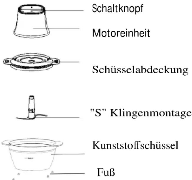 VOX MC 390 - LERNEN SIE IHREN MINI ZERKLEINERER KENNEN - 1