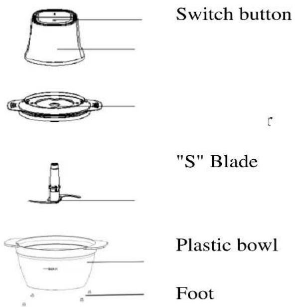 VOX MC 390 - KNOW YOUR FOOD CHOPPER - 1