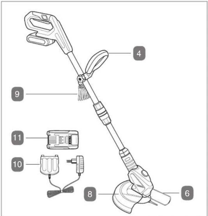 EINHELL BG-ART 18 Li - Ersatzteilliste - 1