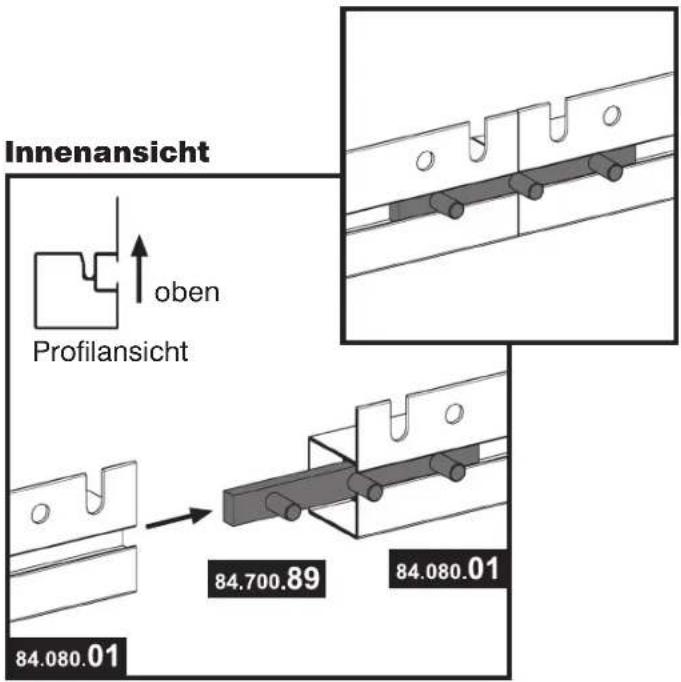 Innenansicht oben Profilansicht 84.700.89 84.080.01 84.080.01