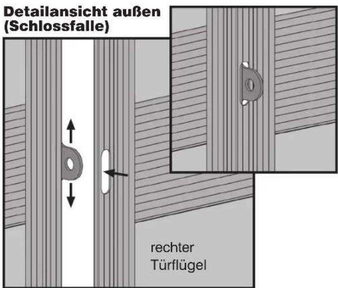 Detailansicht außen (Schlossfalle) rechter Türflügel