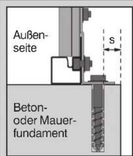 Außen- seite Beton- oder Mauer- fundament