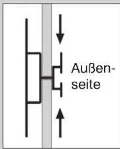 Außen- seite