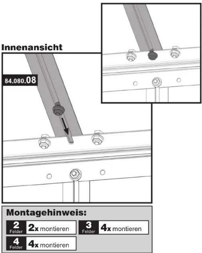 Innenansicht 84.080.08 Montagehinweis: 2 Felder 2x montieren 3 Felder 4x montieren 4 Felder 4x montieren