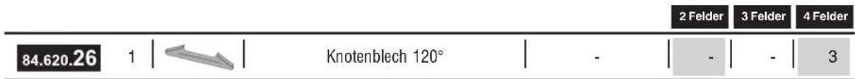84.620.26 1 Knotenblech 120° - 2 Felder 3 Felder 4 Felder - - 3