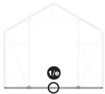 1/e