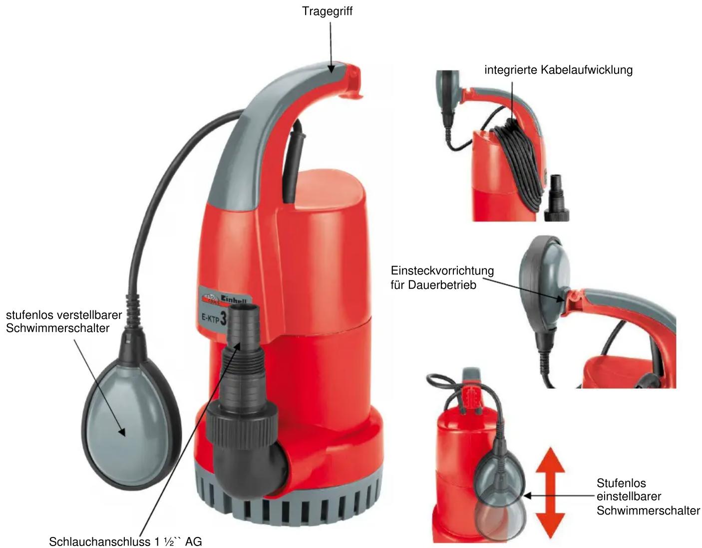 Tragegriff integrierte Kabelaufwicklung E-KTP3 E-KTP3 stufenlos verstellbarer Schwimmerschalter Schlauchanschluss 1 ½" AG Einsteckvorrichtung für Dauerbetrieb Stufenlos einstellbarer Schwimmerschalter