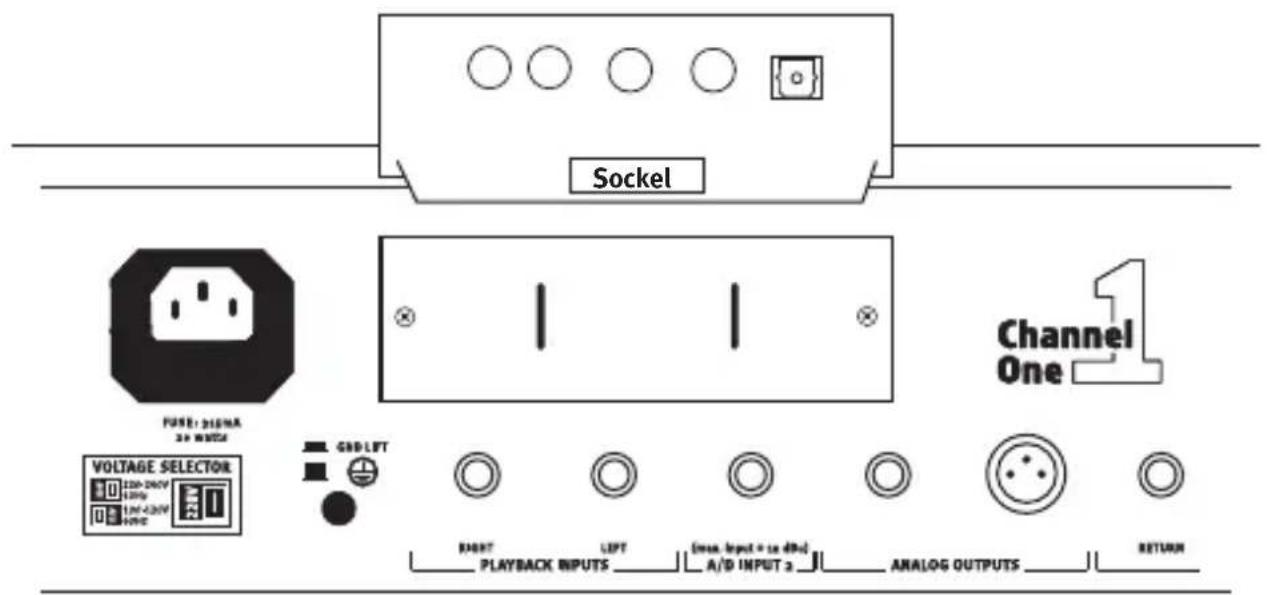 Sockel Channel One FUSE: 10mA 2x WATCE VOLTAGE SELECTOR 12A-240V 100Hz 10A-240V 200Hz GND LEFT RIGHT PLAYBACK INPUTS LEFT [Input, Input = 1x 40Hz] A/D INPUT 2 ANALOG OUTPUTS RETURN