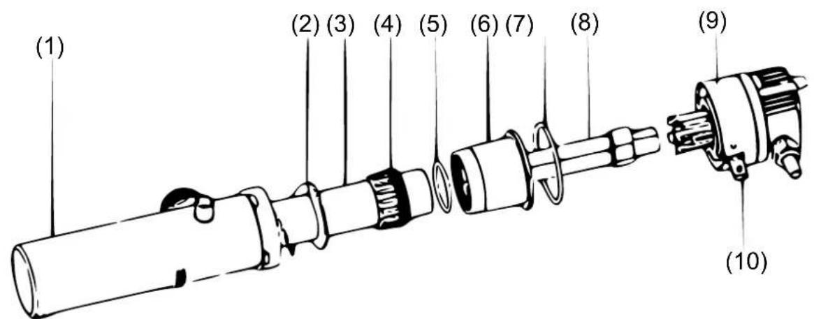 WilTec 50947 - Explosion views and part lists - 2