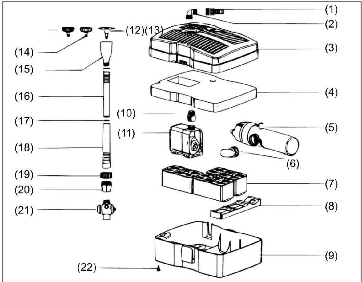 WilTec 50947 - Explosion views and part lists - 1