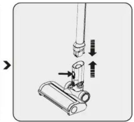 GRUNDIG VCP 8331 PRO - Installation av kropp och borste - 2