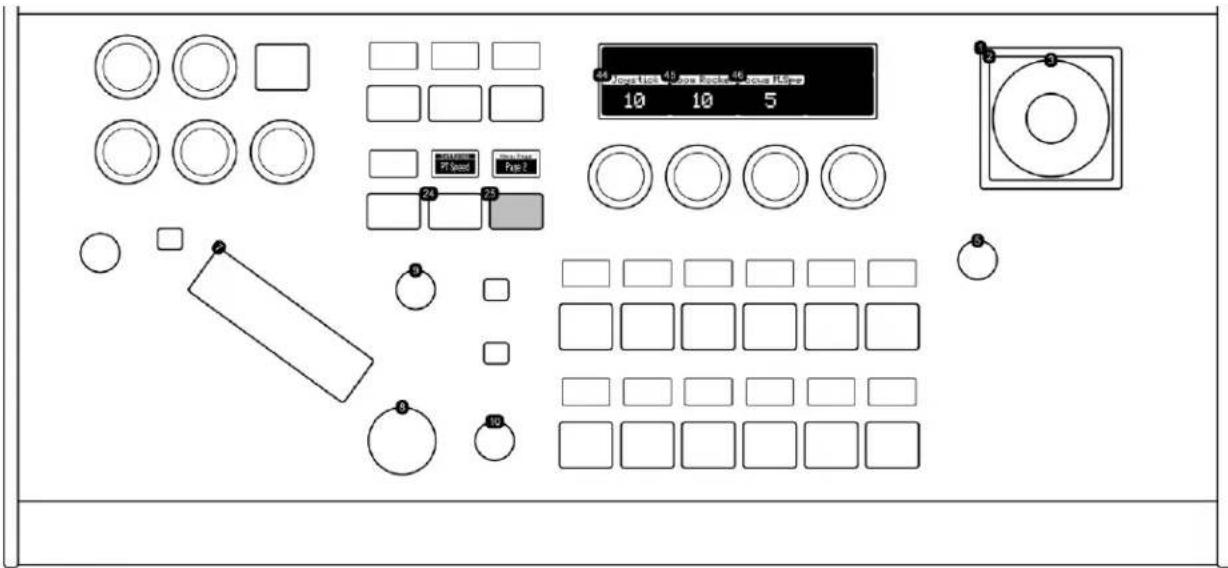 Diagram of a control panel with circular and square buttons, display screen, and labeled buttons for settings like '10', '10', '5', and '24'.