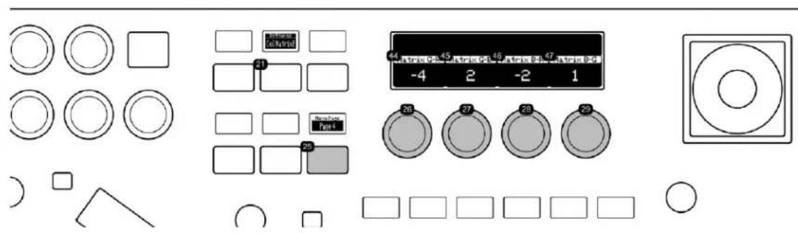 Cropped image of a software toolbar with icons and numerical labels, likely from an older software interface.