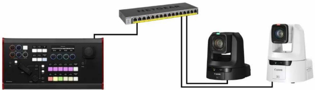 CANON SKAARHOJ RC-SK5 - Setup - 1