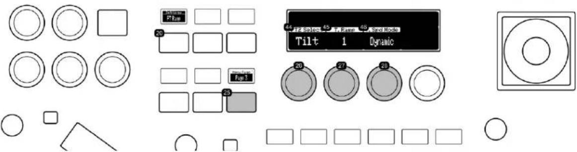 Cropped image of a software toolbar with various circular and square icons, including labels like 'Tilt 1 Dynamic' and numeric values.