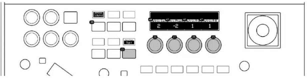 Diagram of electronic control panel with labeled components including circular, square, and indicator lights