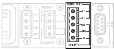 PRIMARY +12V STAT REM GND SECONDARY FORCE OFF F0 F0 NO NC C DELAY 3 COM POW