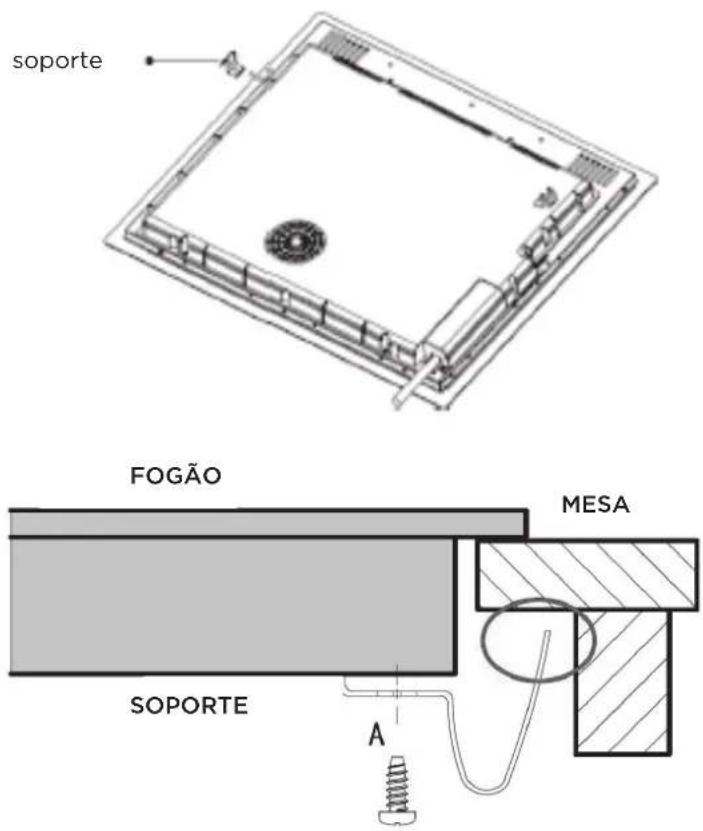 soporte FOGÃO MESA SOPORTE A