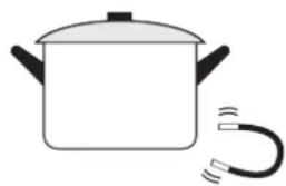 SVAN SI3601SB32 - Choosing the right Cookware - 2