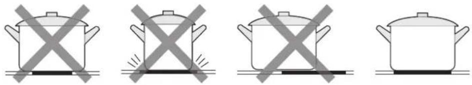 SVAN SI3601SB32 - Choosing the right Cookware - 5