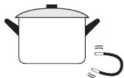 SVAN SI3601SB32 - Escolher os Utensílios de cozinha certos - 2