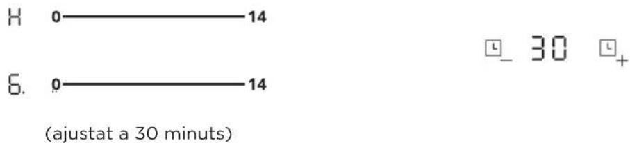 H 0—14 6. 0—14 (ajustat a 30 minutes)