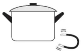 SVAN SI3601SB32 - Escollir els estris de cuina adequats - 2