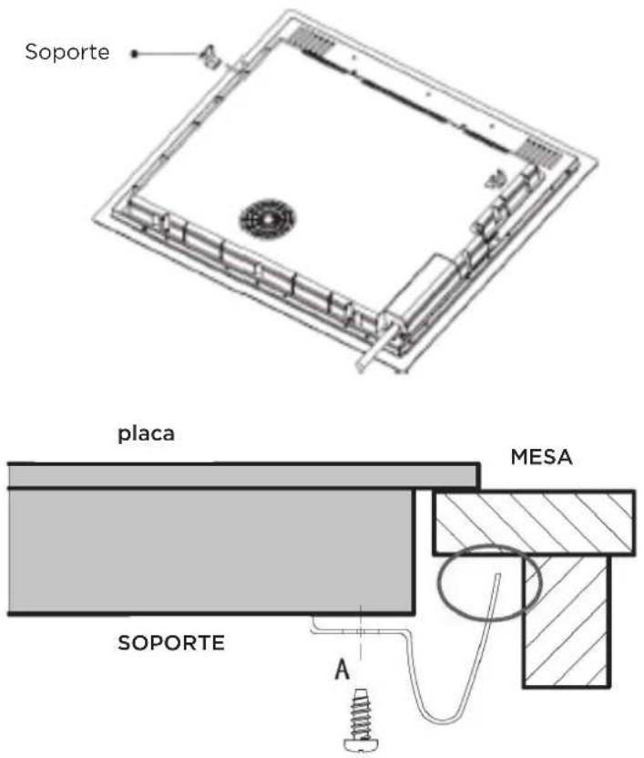 Soporte placa MESA SOPORTE A