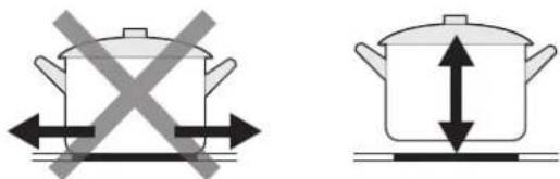 SVAN SI3601SB32 - Choosing the right Cookware - 6