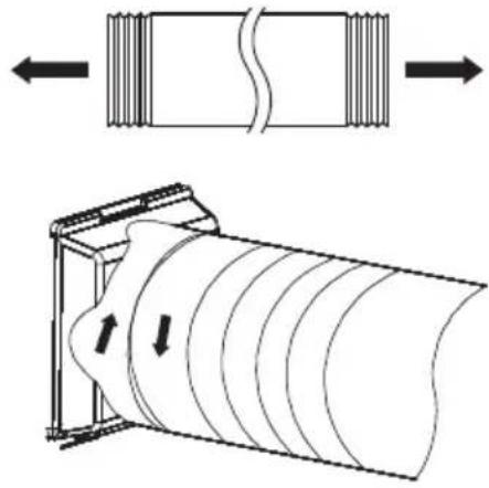 SereneLife SLACP14 - How to connect the connectors to the Air exhaust duct. - 2