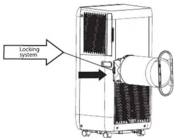 Locking system