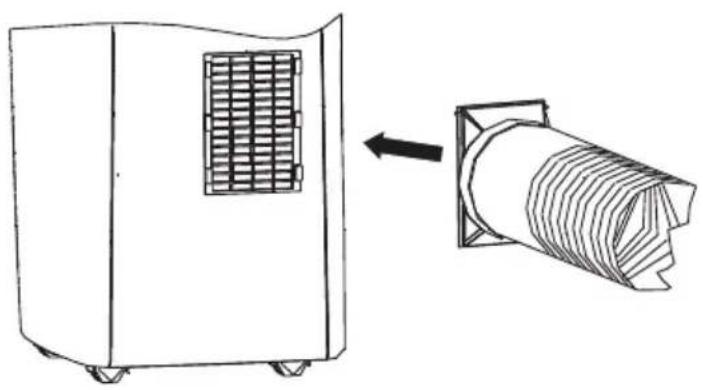 SereneLife SLACP14 - Install Window Kit - 8