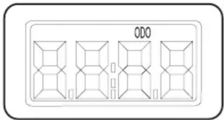 ODO 8.8.8.8