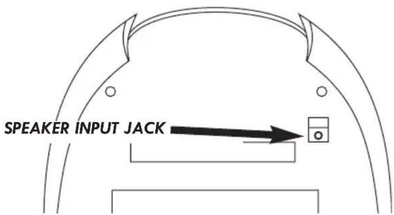 SPEAKER INPUT JACK