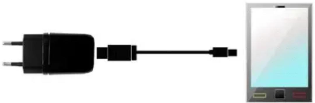 Aplic 302984 - Inbetriebnahme - 2