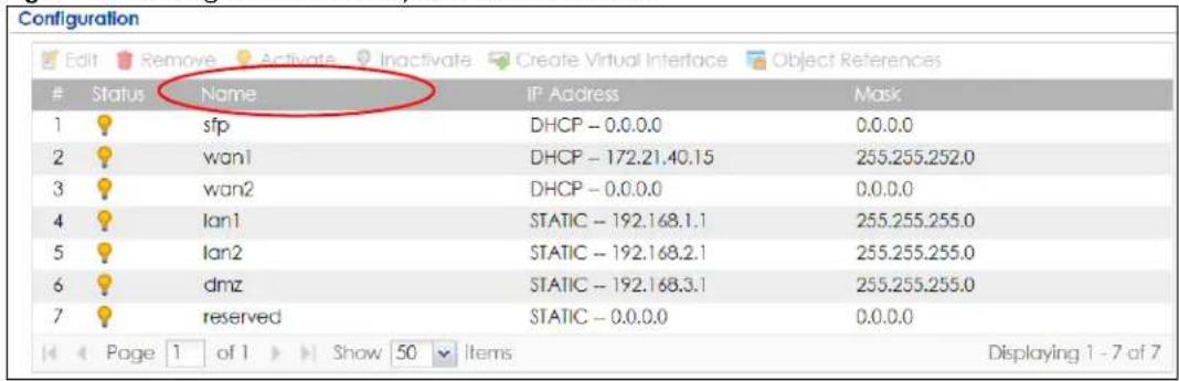 Configuration Edit Remove Activate Inactivate Create Virtual Interface Object References Status Name IP Address Mask 1 sfp DHCP - 0.0.0.0 0.0.0.0 2 wan1 DHCP - 172.21.40.15 255.255.252.0 3 wan2 DHCP - 0.0.0.0 0.0.0.0 4 lan1 STATIC - 192.168.1.1 255.255.255.0 5 lan2 STATIC - 192.168.2.1 255.255.255.0 6 dmz STATIC - 192.168.3.1 255.255.255.0 7 reserved STATIC - 0.0.0.0 0.0.0.0 Page 1 of 1 Show 50 Items Displaying 1 - 7 of 7