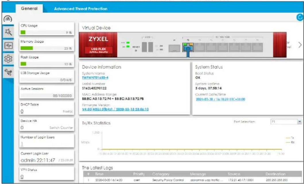 General Advanced Thread Protection CPU Usage 9 % Memory Usage 23 % Flash Usage 10 % USB Storage Usage 0/0 X/B Active Sessions 85/1000000 DHCP Table Q Host(s) Device HA 0 Switch Counter Number of Login Users 1 Current Login User admin 22:11:47 / 23:39:49 VPN Status 0 Virtual Device ZYXEL USB FLEX SYXUS Security Device Information System Name TWPWNT91690-4 Serial Number S162L45290122 MAC Address Range BB:BC:A3:13:72:F4 - B8:BC:A3:13:72:FB Firmware Version V4.40(ABU.0)6:4:1 / 2020-03-13 23:46:10 System Status Boot Status OK System uptime 3 days, 07:58:14 Current Date/Time 2020-03-30 / 16:18:29 UTC+08:00 Tx/Rx Statistics Port Selection: P1 1,000 Mbps — Tx — Rx The Latest Logs Time Priority Category Message Source Destination 1 2020-05-30 16:14:20 alert Security Policy Control abnormal upa traffic ... 172.21.40.17:10001 255.255.255.255