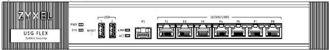 ZMXEL USG FLEX ZyWAIT Security PWR SYS RESET USB LINK ACT P1 F2 F3 F4 F5 F6 F7 F8 10/100/1000