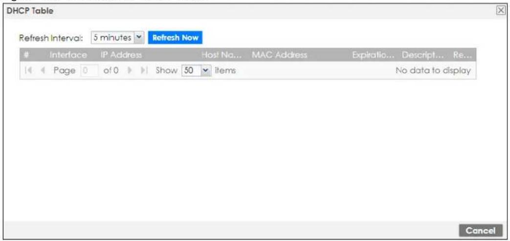 DHCP Table Refresh Interval: 5 minutes Refresh Now Interface IP Address Host Na... MAC Address Expiration... Descript... Re... Page 0 of 0 Show 50 items No data to display Cancel