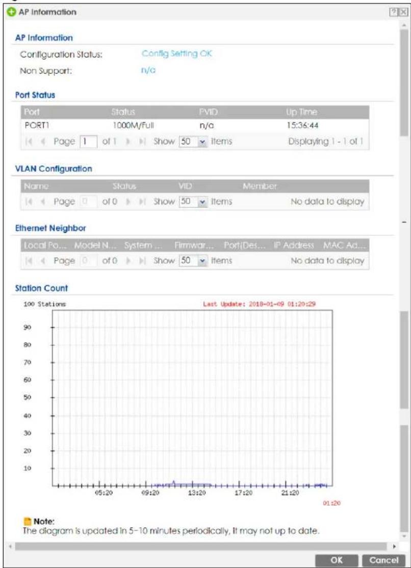 AP Information Configuration Status: Config Setting OK Non Support: n/a Port Status Port Status PVID Up Time PORT1 1000M/Full n/a 15:36:44 Page 1 of 1 Show 50 Items Displaying 1 - 1 of 1 VLAN Configuration Name Status VID Member Page 0 of 0 Show 50 Items No data to display Ethernet Neighbor Local Po... Model N... System ... Firmwar... PortiDes... IP Address MAC Ad... Page 0 of 0 Show 50 Items No data to display Station Count 100 Stations Last Update: 2018-01-09 01:20:29 Note: The diagram is updated in 5-10 minutes periodically, it may not up to date. OK Cancel