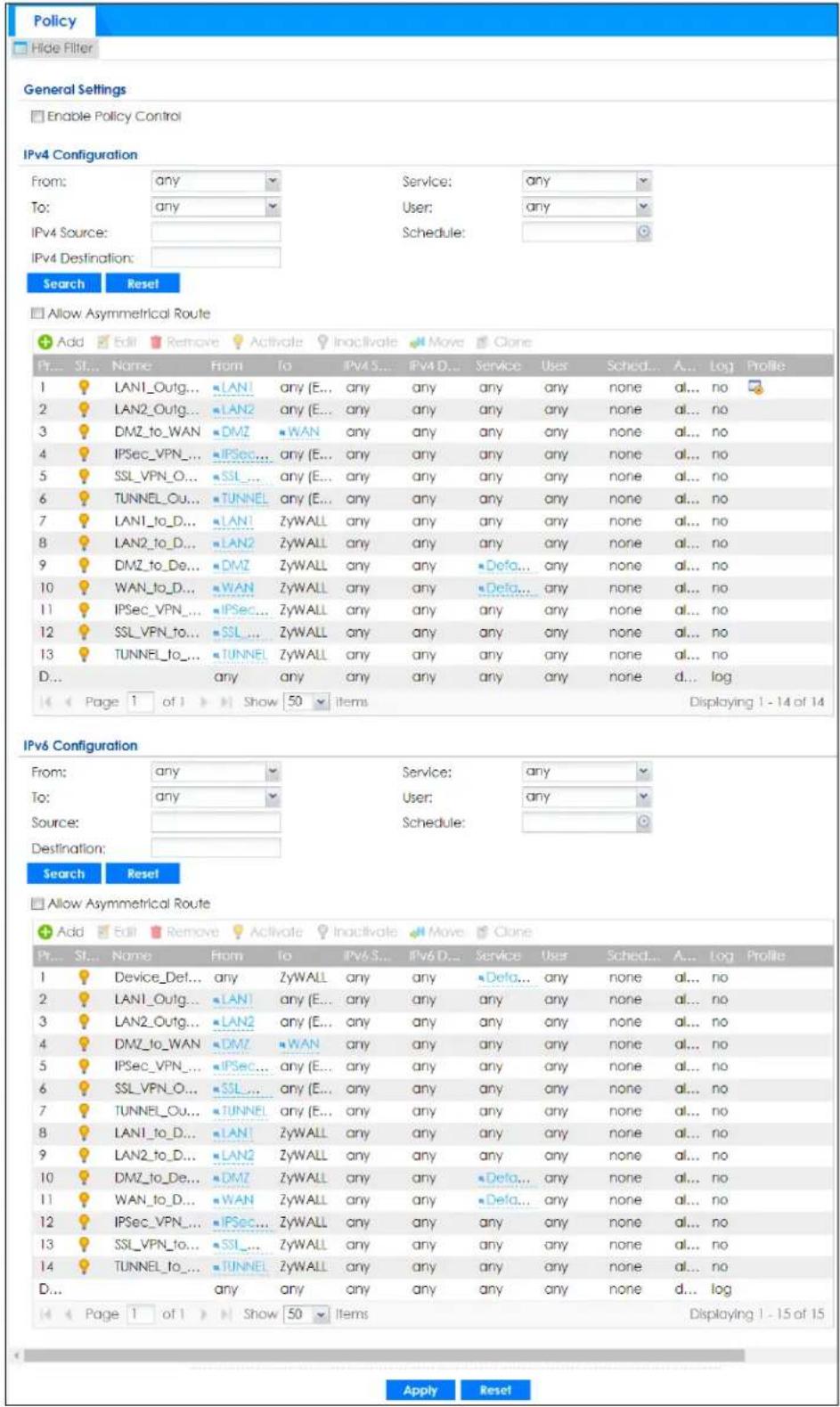 Policy Hide Filter General Settings Enable Policy Control IPv4 Configuration From: any Service: any To: any User: any IPv4 Source: Schedule: IPv4 Destination: Search Reset Allow Asymmetrical Route Add Edit Remove Activate inactivate Move Clone Pr... St... Name From To IPv4 S... IPv4 D... Service User Sched... A... Log Profile 1 LAN1_Outg... LAN1 any (E... any any any any none al... no 2 LAN2_Outg... LAN2 any (E... any any any any none al... no 3 DMZ_to_WAN DMZ WAN any any any any any none al... no 4 IPSec_VPN... IPSec... any (E... any any any any none al... no 5 SSL_VPN_O... SSL ... any (E... any any any any none al... no 6 TUNNEL_Ou... TUNNEL any (E... any any any any none al... no 7 LAN1_to_D... LAN1 ZyWALL any any any any none al... no 8 LAN2_to_D... LAN2 ZyWALL any any any any none al... no 9 DMZ_to_De... DMZ ZyWALL any any Defa... any none al... no 10 WAN_to_D... WAN ZyWALL any any Defa... any none al... no 11 IPSec_VPN... IPSec... ZyWALL any any any any none al... no 12 SSL_VPN_to... SSL ... ZyWALL any any any any none al... no 13 TUNNEL_to... TUNNEL ZyWALL any any any any none al... no D... any any any any any any none d... log Page 1 of 1 Show 50 items Displaying 1 - 14 of 14 IPv6 Configuration From: any Service: any To: any User: any Source: Schedule: Destination: Search Reset Allow Asymmetrical Route Add Edit Remove Activate Inactivate Move Clone Pr... St... Name From To IPv6 S... IPv6 D... Service User Sched... A... Log Profile 1 Device_Def... any ZyWALL any any Defa... any none al... no 2 LAN1_Outg... LAN1 any (E... any any any any none al... no 3 LAN2_Outg... LAN2 any (E... any any any any none al... no 4 DMZ_to_WAN DMZ WAN any any any any none al... no 5 IPSec_VPN... IPSec... any (E... any any any any none al... no 6 SSL_VPN_O... SSL ... any (E... any any any none al... no 7 TUNNEL_Ou... TUNNEL any (E... any any any none al... no 8 LAN1_to_D... LAN1 ZyWALL any any any any none al... no 9 LAN2_to_D... LAN2 ZyWALL any any any any none al... no 10 DMZ_to_De... DMZ ZyWALL any any Defa... any none al... no 11 WAN_to_D... WAN ZyWALL any any Defa... any none al... no 12 IPSec_VPN... IPSec... ZyWALL any any any any none al... no 13 SSL_VPN_to... SSL ... ZyWALL any any any any none al... no 14 TUNNEL_to... TUNNEL ZyWALL any any any any none al... no D... any any any any any none d... log Page 1 of 1 Show 50 Items Displaying 1 - 15 of 15 Apply Reset