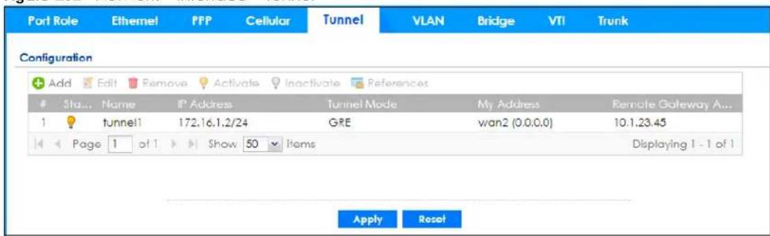 Port Role Ethernel PPP Cellular Tunnel VLAN Bridge Vik Trunk Configuration Add Edit Remove Activate Inactivate References Sha... Name IP Address Tunnel Mode My Address Remote Gateway A... 1 tunnel1 172.16.1.2/24 GRE wan2 (0.0.0.0) 10.1.23.45 Page 1 of 1 Show 50 Items Displaying 1 - 1 of 1 Apply Reset